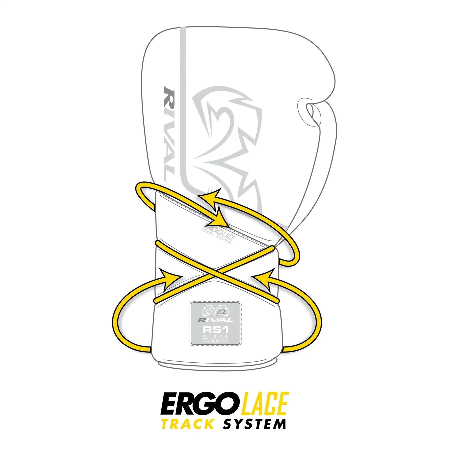 Guantes Rival RS1 Ultra, Azul